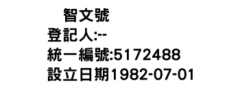 IMG-凃智文號