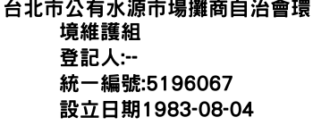IMG-台北市公有水源市場攤商自治會環境維護組