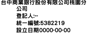 IMG-台中商業銀行股份有限公司桃園分公司