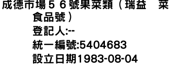 IMG-成德市場５６號果菜類（瑞益菓菜食品號）