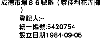 IMG-成德市場８６號攤（蔡佳利花卉攤）