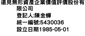 IMG-遠見無形資產企業價值評價股份有限公司