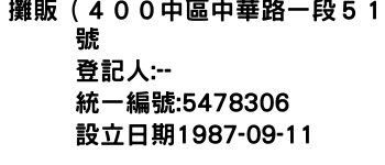 IMG-攤販（４００中區中華路一段５１號
