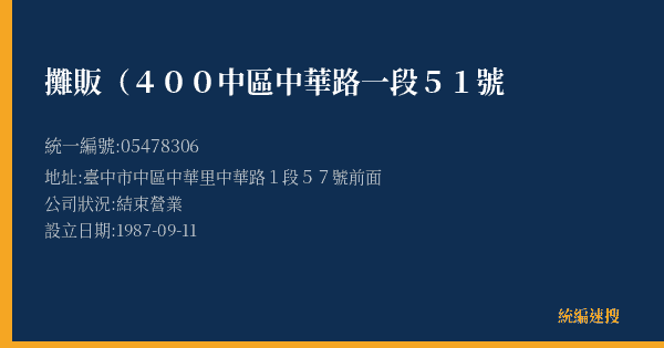 攤販(400中區中華路一段51號的照片-統編 05478306(臺中市) 公司登記資料與營業項目詳細圖表