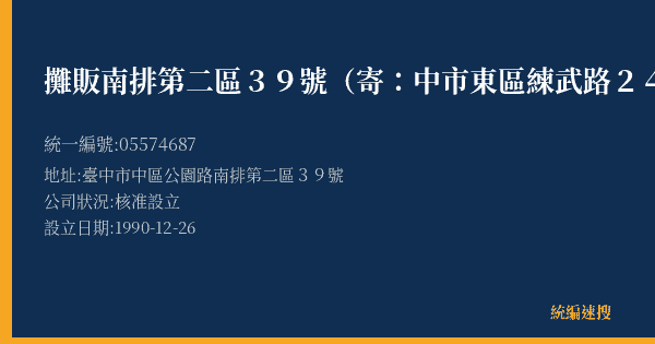 攤販南排第二區39號(寄:中市東區練武路24-2號)的照片-統編 05574687(臺中市) 公司登記資料與營業項目詳細圖表