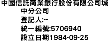 IMG-中國信託商業銀行股份有限公司城中分公司