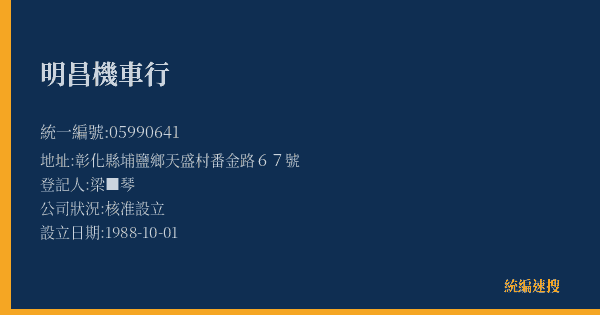 明昌機車行的照片-統編 05990641(彰化縣) 公司登記資料與營業項目詳細圖表
