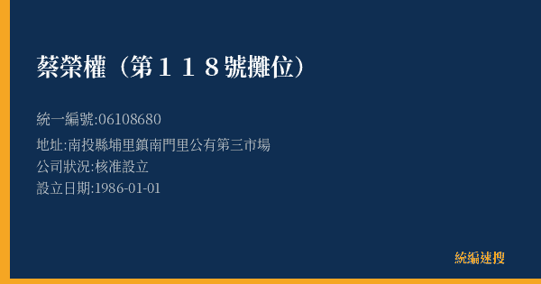 蔡榮權(第118號攤位)的照片-統編 06108680(南投縣) 公司登記資料與營業項目詳細圖表
