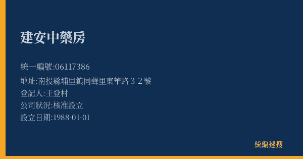 建安中藥房的照片-統編 06117386(南投縣) 公司登記資料與營業項目詳細圖表
