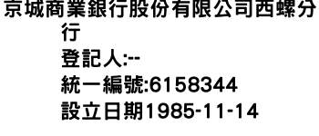 IMG-京城商業銀行股份有限公司西螺分行