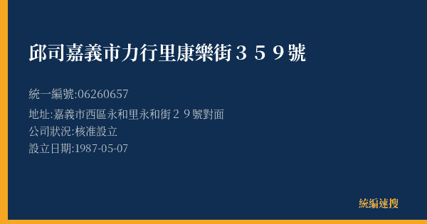 邱司嘉義市力行里康樂街359號的照片-統編 06260657(嘉義市) 公司登記資料與營業項目詳細圖表
