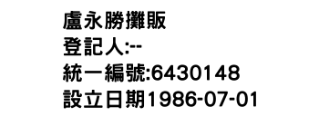 IMG-盧永勝攤販