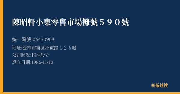陳昭軒小東零售市場攤號590號的照片-統編 06430908(臺南市) 公司登記資料與營業項目詳細圖表