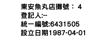 IMG-東安魚丸店攤號：４