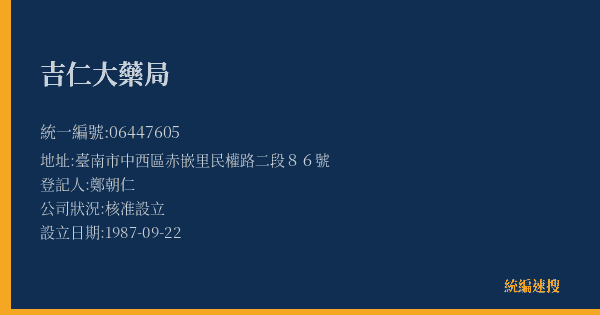 吉仁大藥局的照片-統編 06447605(臺南市) 公司登記資料與營業項目詳細圖表