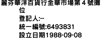 IMG-麗芬華洋百貨行金華市場第４號攤位