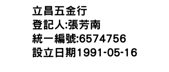 IMG-立昌五金行