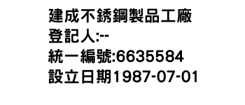 IMG-建成不銹鋼製品工廠