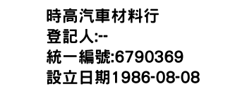 IMG-時高汽車材料行