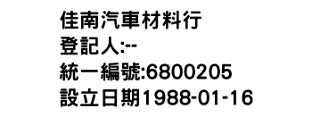 IMG-佳南汽車材料行