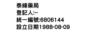 IMG-泰緯藥局