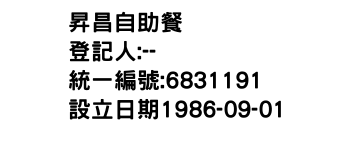 IMG-昇昌自助餐