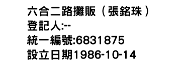 IMG-六合二路攤販（張銘珠）