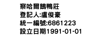 IMG-察哈爾鵝鴨莊