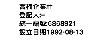 IMG-喬楠企業社