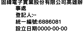 IMG-固緯電子實業股份有限公司高雄辦事處