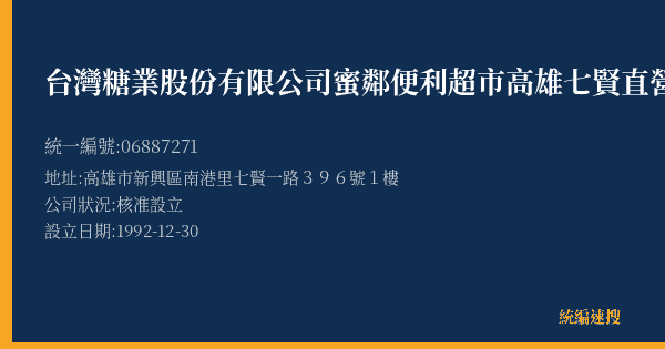 台灣糖業股份有限公司蜜鄰便利超市高雄七賢直營店的照片-統編 06887271(高雄市) 公司登記資料與營業項目詳細圖表