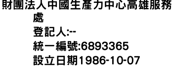 IMG-財團法人中國生產力中心高雄服務處