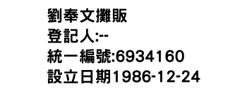 IMG-劉奉文攤販