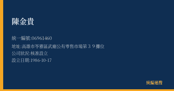 陳金貴的照片-統編 06961460(高雄市) 公司登記資料與營業項目詳細圖表