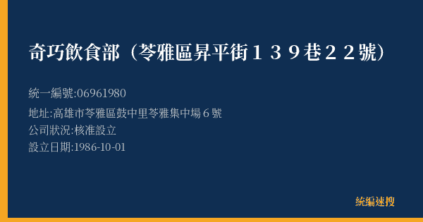 奇巧飲食部(苓雅區昇平街139巷22號)的照片-統編 06961980(高雄市) 公司登記資料與營業項目詳細圖表
