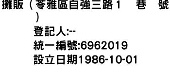 IMG-攤販（苓雅區自強三路１巷號）