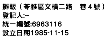 IMG-攤販（苓雅區文橫二路巷４號）
