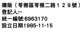 IMG-攤販（苓雅區苓雅二路１２９號）