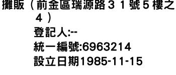 IMG-攤販（前金區瑞源路３１號５樓之４）