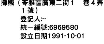 IMG-攤販（苓雅區廣東二街１巷４弄１號）