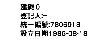 IMG-建攤０
