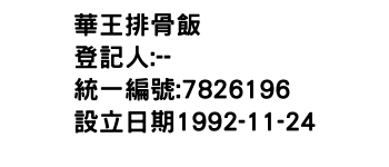 IMG-華王排骨飯