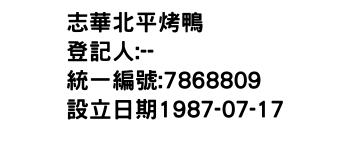 IMG-志華北平烤鴨