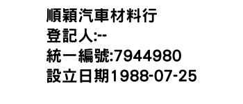 IMG-順穎汽車材料行