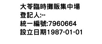 IMG-大苓臨時攤販集中場