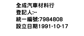 IMG-全成汽車材料行
