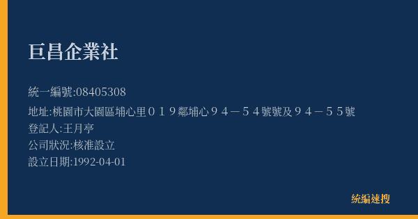 巨昌企業社的照片-統編 08405308(桃園市) 公司登記資料與營業項目詳細圖表