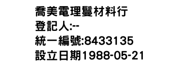 IMG-喬美電理鬘材料行