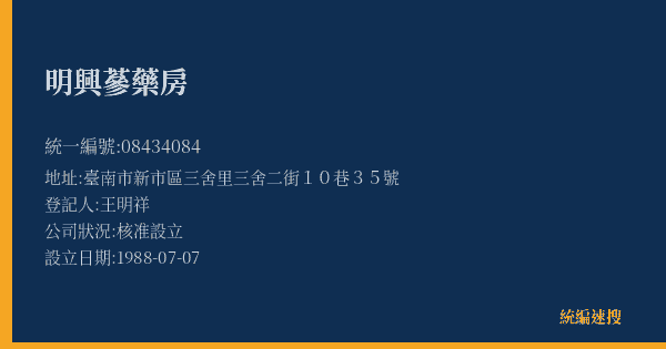 明興蔘藥房的照片-統編 08434084(臺南市) 公司登記資料與營業項目詳細圖表