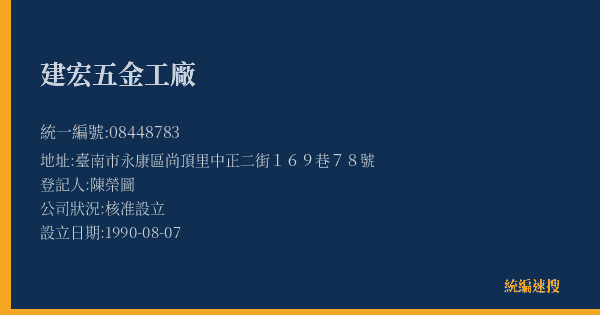 建宏五金工廠的照片-統編 08448783(臺南市) 公司登記資料與營業項目詳細圖表